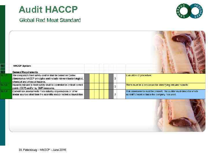 Audit HACCP Global Red Meat Standard St. Petersburg - HACCP - June 2016 