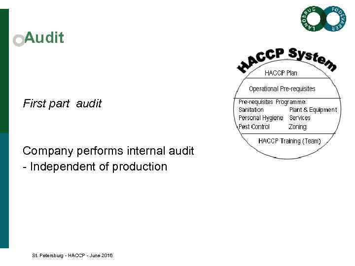 Audit First part audit Company performs internal audit - Independent of production St. Petersburg