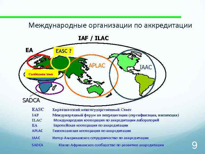 Международные организации по аккредитации IAF / ILAC EA EASC ? APLAC IAAC Свободная зона