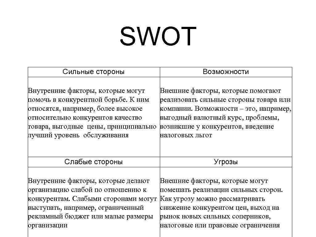 Определите сильные и слабые стороны новоевропейской картины мира