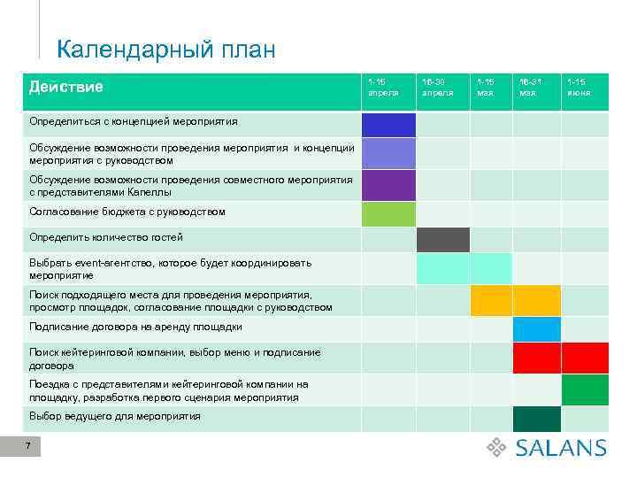 Проект мероприятия образец