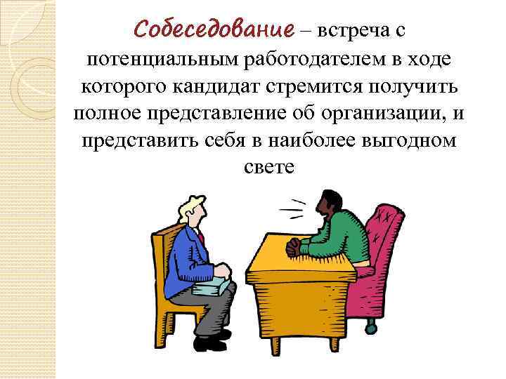 Собеседование – встреча с потенциальным работодателем в ходе которого кандидат стремится получить полное представление