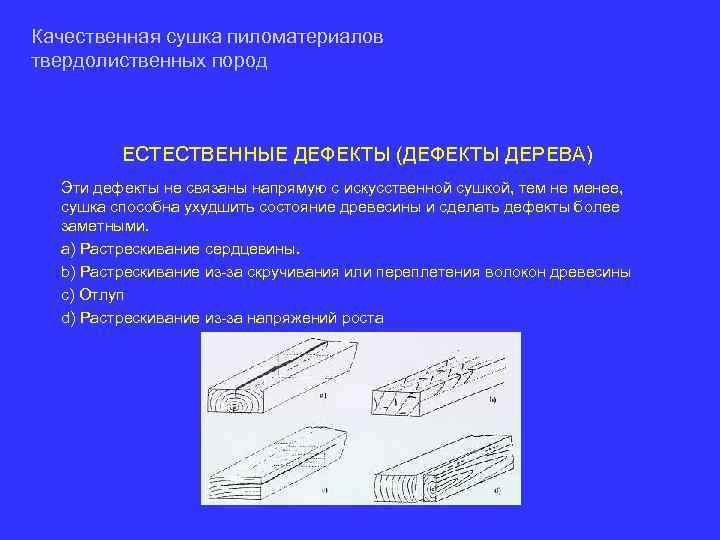 Качественная сушка пиломатериалов твердолиственных пород ЕСТЕСТВЕННЫЕ ДЕФЕКТЫ (ДЕФЕКТЫ ДЕРЕВА) Эти дефекты не связаны напрямую