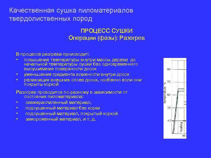 Качественная сушка пиломатериалов твердолиственных пород ПРОЦЕСС СУШКИ Операции (фазы): Разогрев В процессе разгрева происходит: