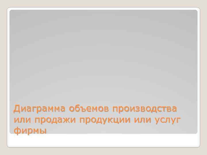 Диаграмма объемов производства или продажи продукции или услуг фирмы 