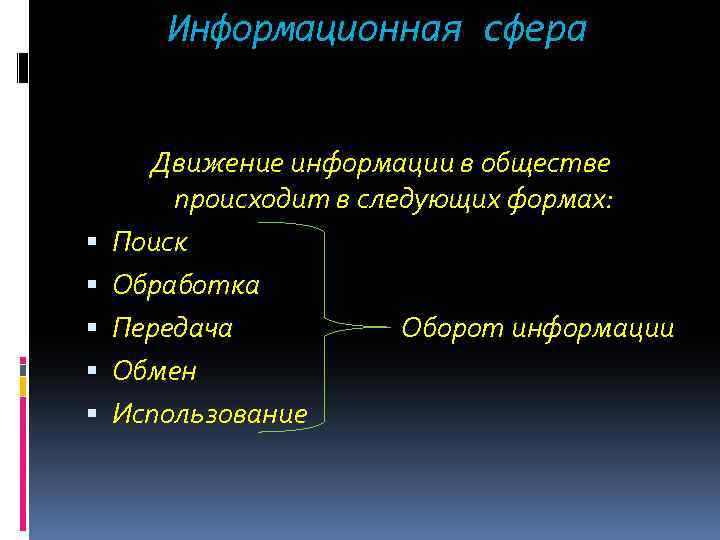 Информационная сфера Движение информации в обществе происходит в следующих формах: Поиск Обработка Передача Оборот