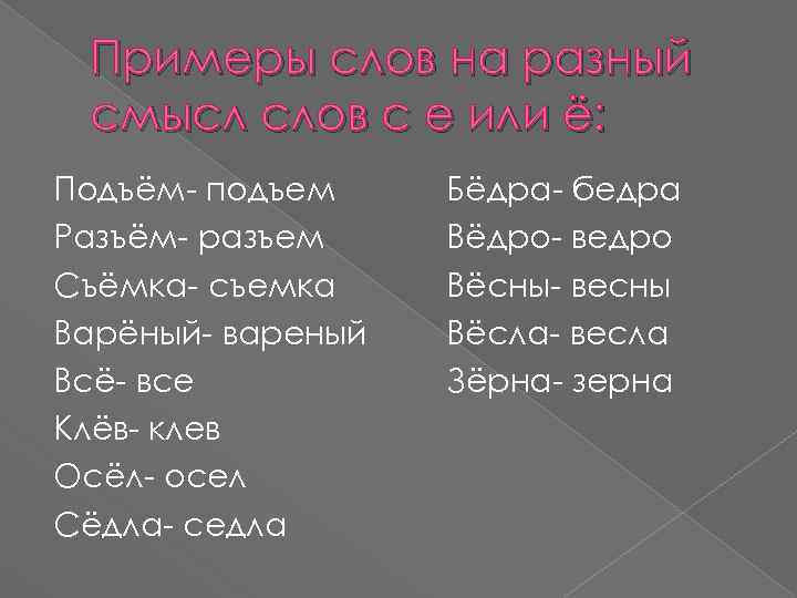 Примеры слов на разный смысл слов с е или ё: Подъём- подъем Разъём- разъем