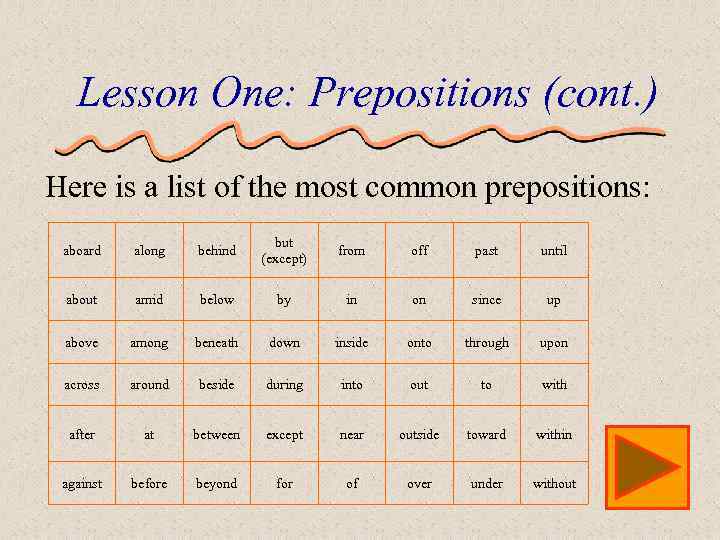 Lesson One: Prepositions (cont. ) Here is a list of the most common prepositions: