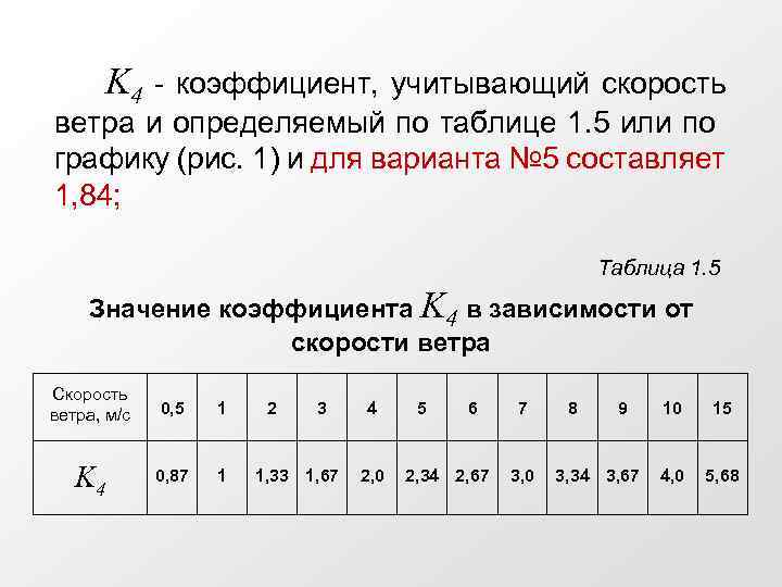 Коэффициенты 4 м. Коэффициент, учитывающий скорость ветра - это?. Коэффициент зависящий от скорости ветра. Значение коэффициента. Коэффициент скорости зависит от коэффициента.