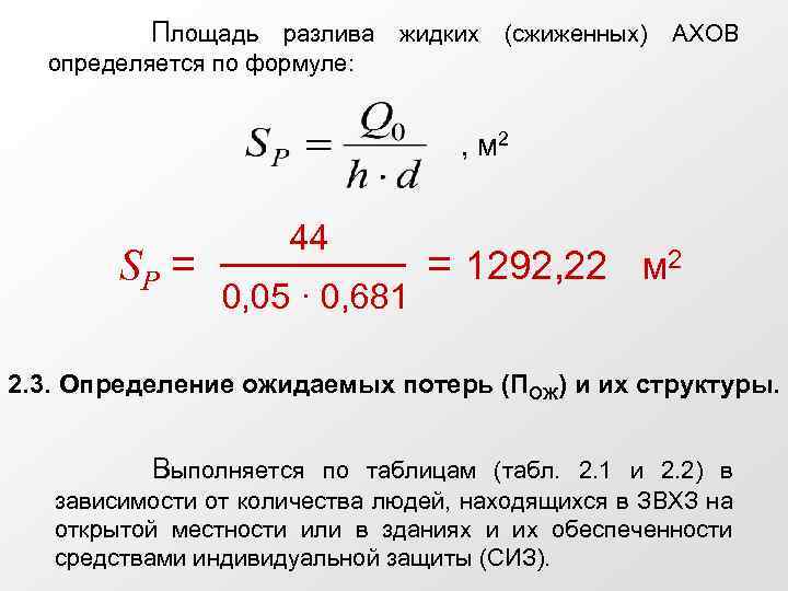 Площадь нефти