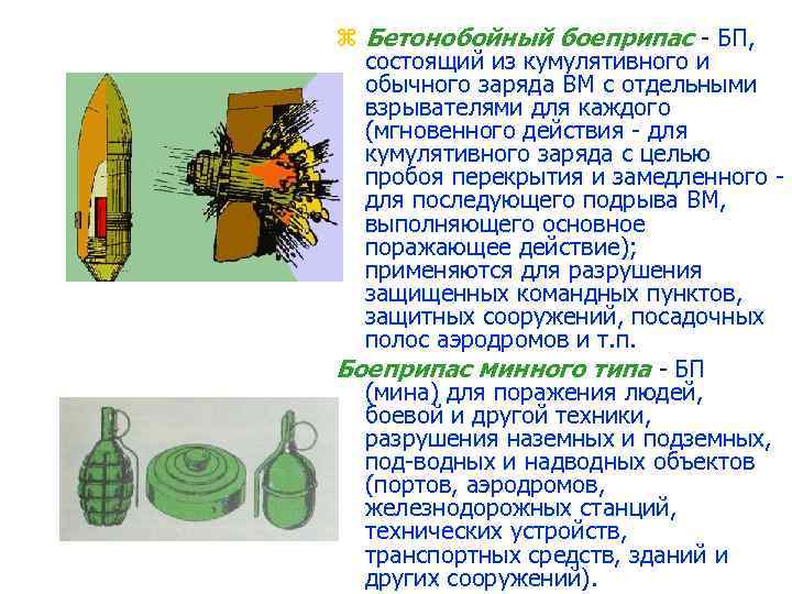 z Бетонобойный боеприпас БП, состоящий из кумулятивного и обычного заряда ВМ с отдельными взрывателями