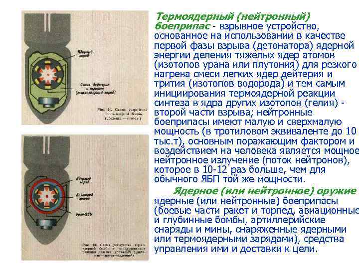 Термоядерный (нейтронный) боеприпас взрывное устройство, основанное на использовании в качестве первой фазы взрыва (детонатора)