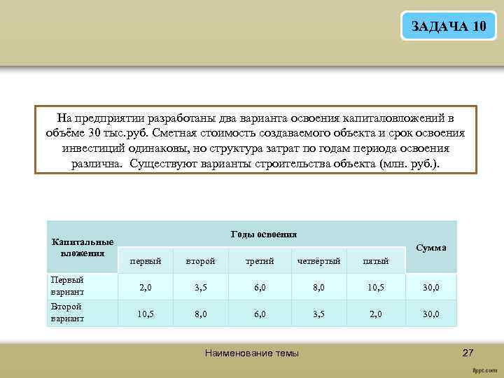 ЗАДАЧА 10 На предприятии разработаны два варианта освоения капиталовложений в объёме 30 тыс. руб.