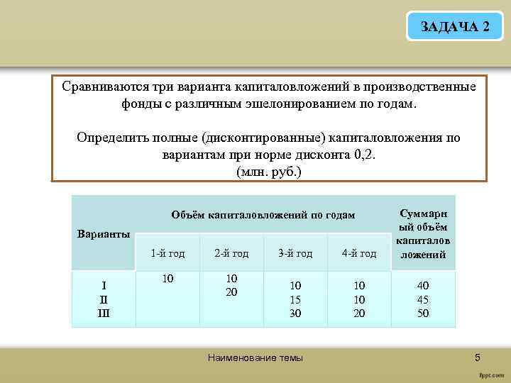 ЗАДАЧА 2 Сравниваются три варианта капиталовложений в производственные фонды с различным эшелонированием по годам.