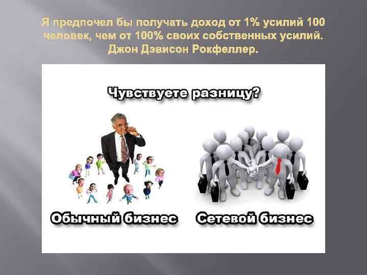 Я предпочел бы получать доход от 1% усилий 100 человек, чем от 100% своих