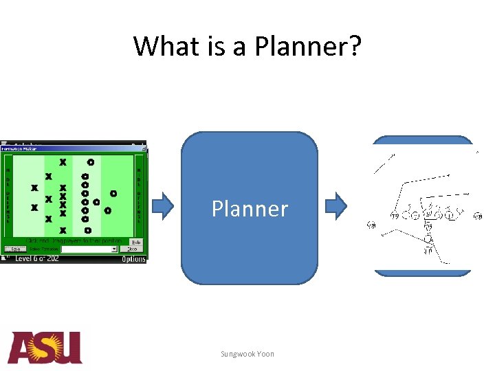 What is a Planner? Planner Sungwook Yoon 1. Move spade 2 1. Move block