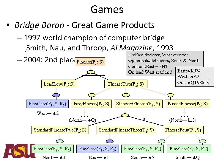 Games • Bridge Baron - Great Game Products – 1997 world champion of computer