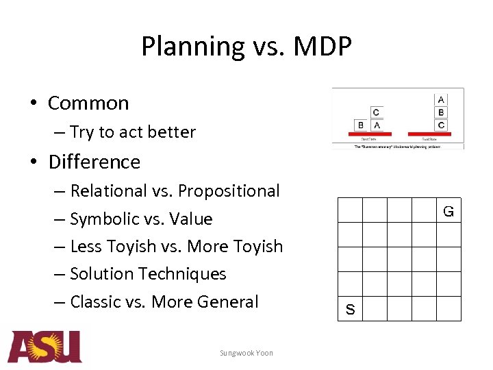 Planning vs. MDP • Common – Try to act better • Difference – Relational