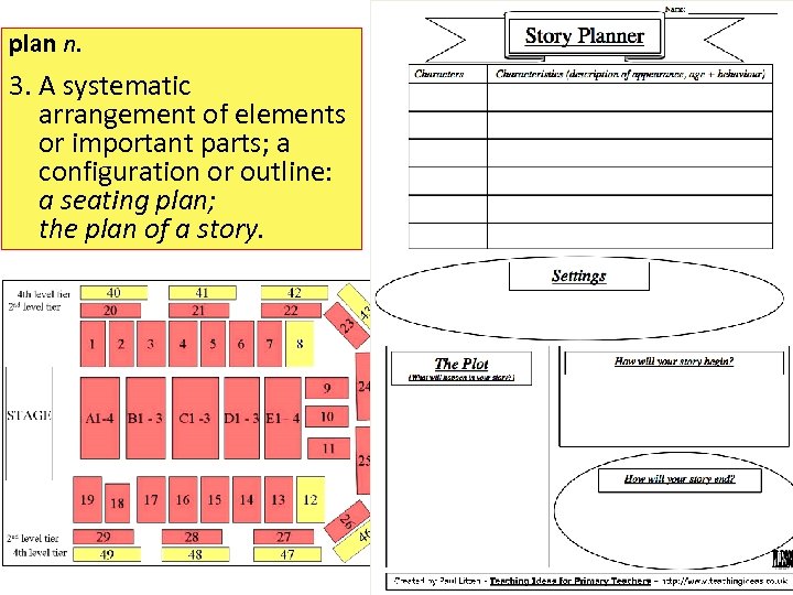plan n. 3. A systematic arrangement of elements or important parts; a configuration or