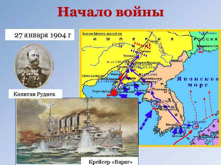 Начало войны 27 января 1904 г Капитан Руднев Крейсер «Варяг» 