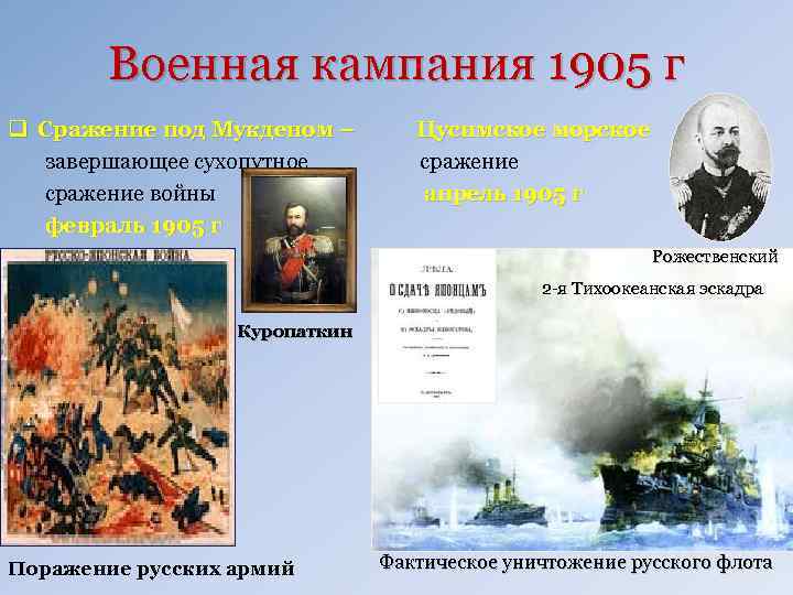 Военная кампания 1905 г q Сражение под Мукденом – завершающее сухопутное сражение войны февраль