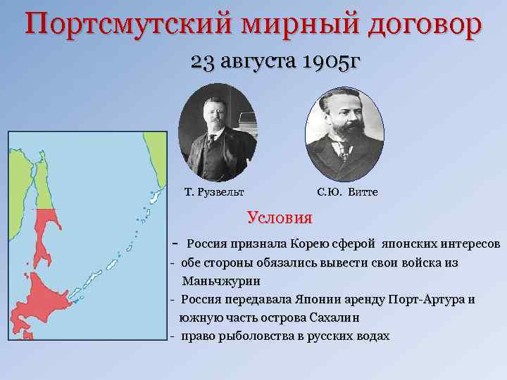 Портсмутский мирный договор 23 августа 1905 г Т. Рузвельт С. Ю. Витте Условия -