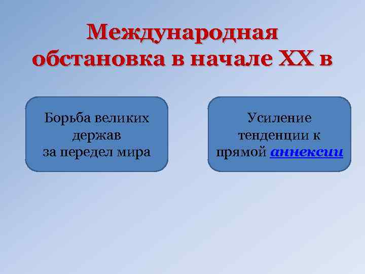 Международная обстановка в начале XX в Борьба великих держав за передел мира Усиление тенденции