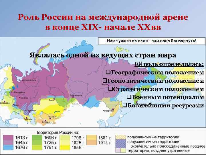 Роль России на международной арене в конце XIX- начале XXвв Являлась одной из ведущих