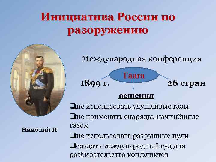Инициатива России по разоружению Международная конференция 1899 г. Николай II Гаага 26 стран решения