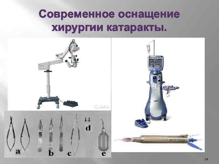 Современное оснащение хирургии катаракты. 14 