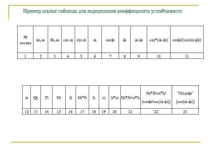 Шапка таблицы