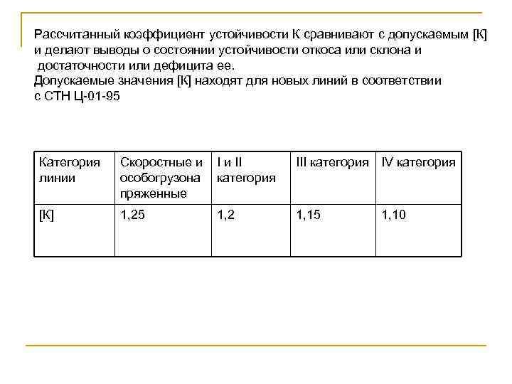 Рассчитанный коэффициент устойчивости К сравнивают с допускаемым [К] и делают выводы о состоянии устойчивости