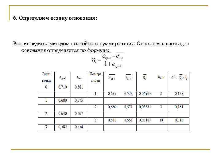 Расчет оснований. Расчет осадки методом послойного суммирования формула. Практический метод расчёта осадки (методом послойного суммирования):. Осадка основания методом послойного суммирования. Пример расчета осадки фундамента методом послойного суммирования.