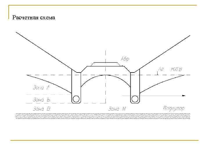 Расчетная схема 