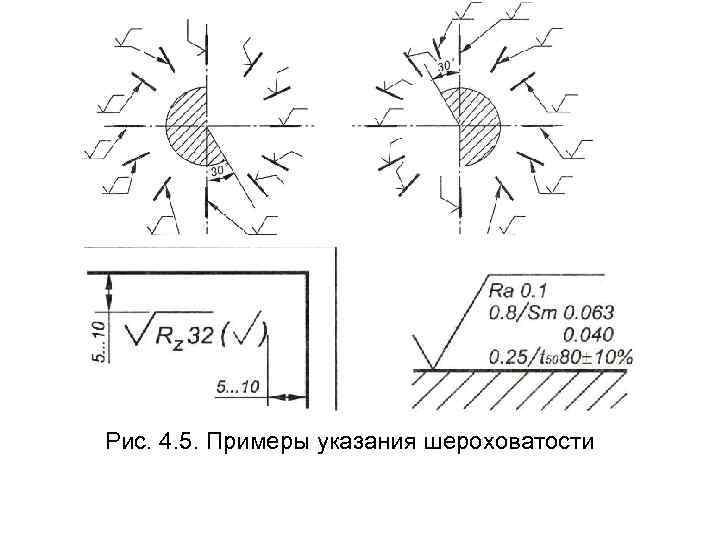 Методы шероховатости поверхности. Шлифование шероховатость. Обозначение шероховатости древесины на чертеже. Шероховатость поверхности по видам обработки. Шероховатость поверхности при механических методах обработки.