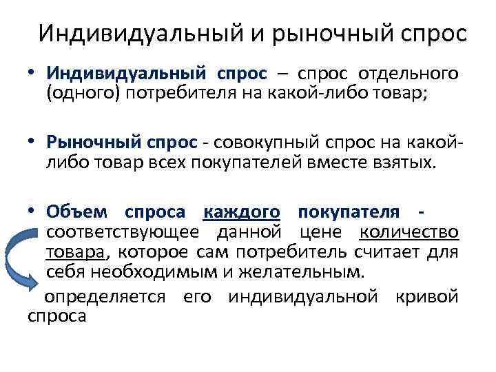 Индивидуальный и рыночный спрос • Индивидуальный спрос – спрос отдельного (одного) потребителя на какой-либо