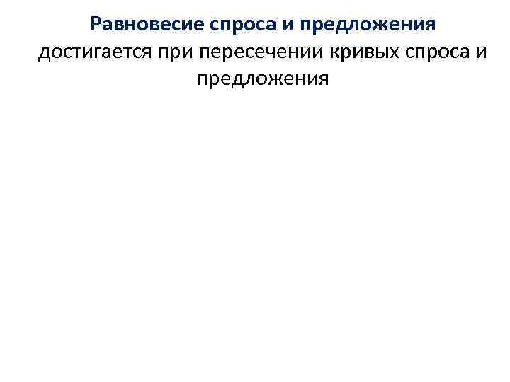 Равновесие спроса и предложения достигается при пересечении кривых спроса и предложения 