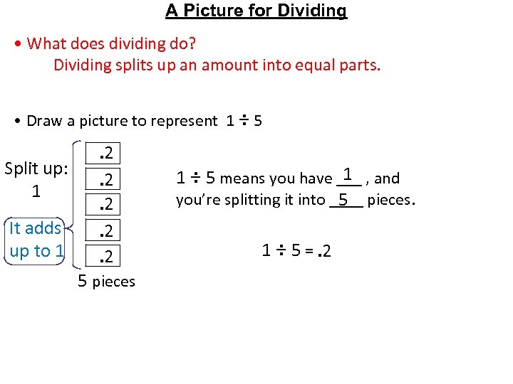 A Picture for Dividing • What does dividing do? Dividing splits up an amount