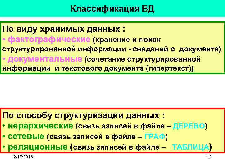 Классификация БД По виду хранимых данных : • фактографические (хранение и поиск структурированной информации