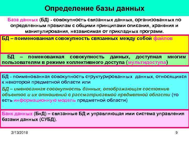 Определение базы данных База данных (БД) - совокупность связанных данных, организованных по определенным правилам