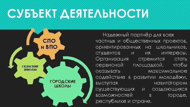 СУБЪЕКТ ДЕЯТЕЛЬНОСТИ СПО и ВПО СЕЛЬСКИЕ ШКОЛЫ ГОРОДСКИЕ ШКОЛЫ Надежный партнёр для всех частных