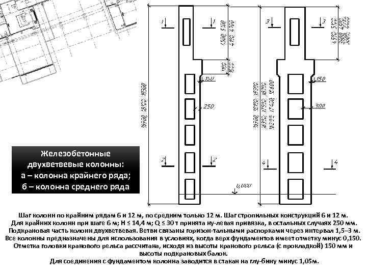 Железобетонные двухветвевые колонны: а – колонна крайнего ряда; б – колонна среднего ряда Шаг