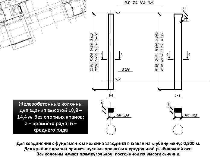 Железобетонные колонны для здания высотой 10, 8 – 14, 4 м без опорных кранов: