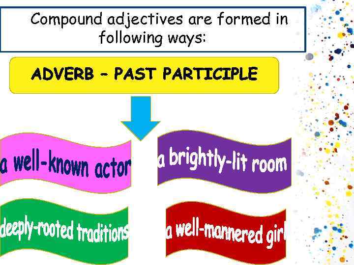 Compound adjectives are formed in following ways: 