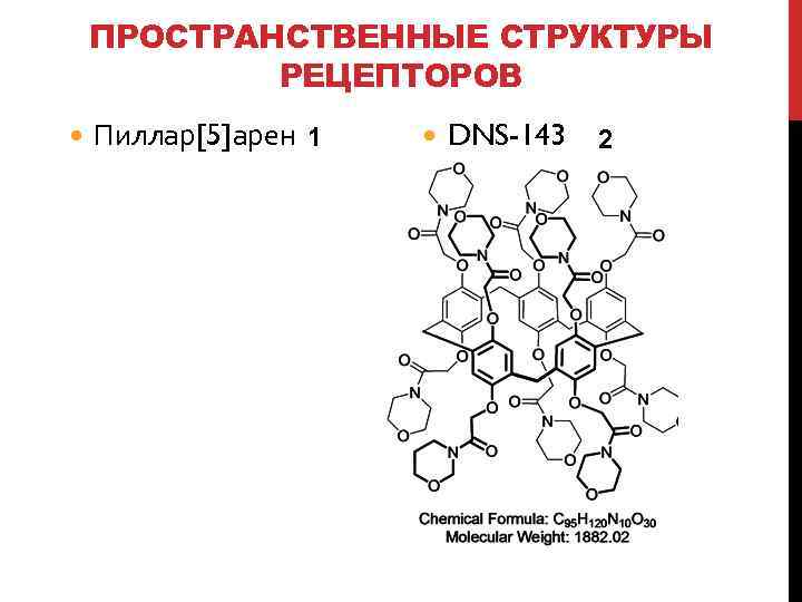 ПРОСТРАНСТВЕННЫЕ СТРУКТУРЫ РЕЦЕПТОРОВ Пиллар[5]арен 1 DNS-143 2 
