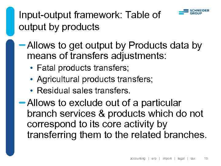 Input-output framework: Table of output by products Allows to get output by Products data