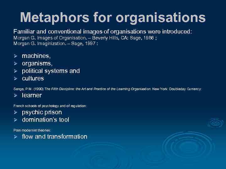 Metaphors for organisations Familiar and conventional images of organisations were introduced: Morgan G. Images