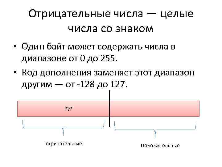 Отрицательные числа — целые числа со знаком • Один байт может содержать числа в