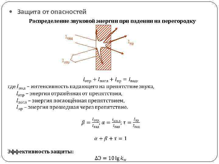  • Защита от опасностей Распределение звуковой энергии при падении на перегородку Iпад Iотр