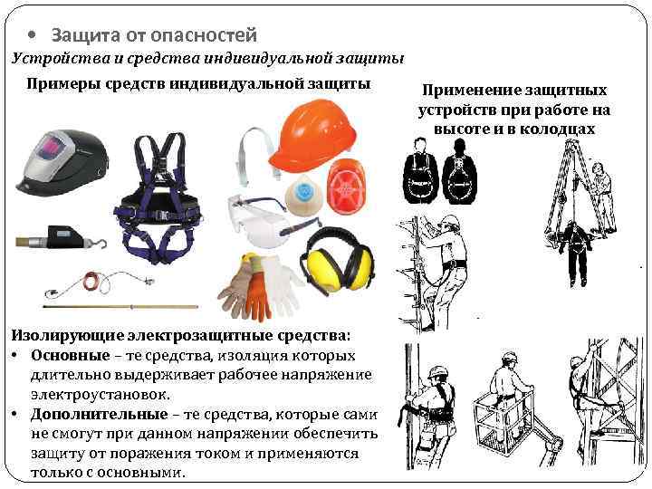 Средства индивидуальной защиты бжд презентация